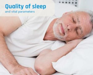 Quality of Sleep